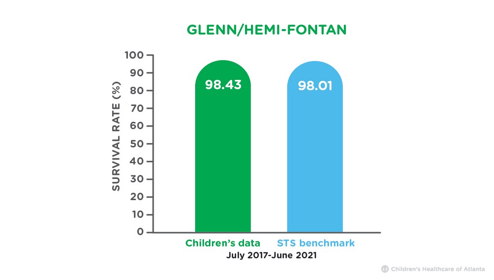 Glenn Hemmi Fontan