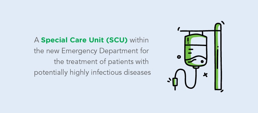 A Special Care Unit (SCU) within the new Emergency Department for the treatment of patients with potentially highly infectious diseases
