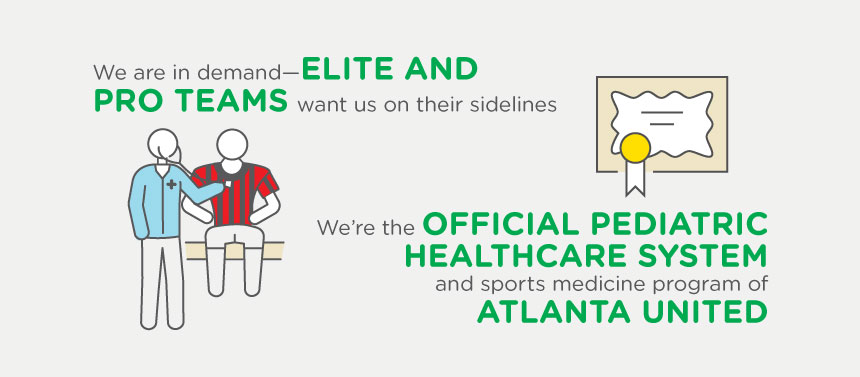 Children's Healthcare of Atlanta Sports Medicine program
