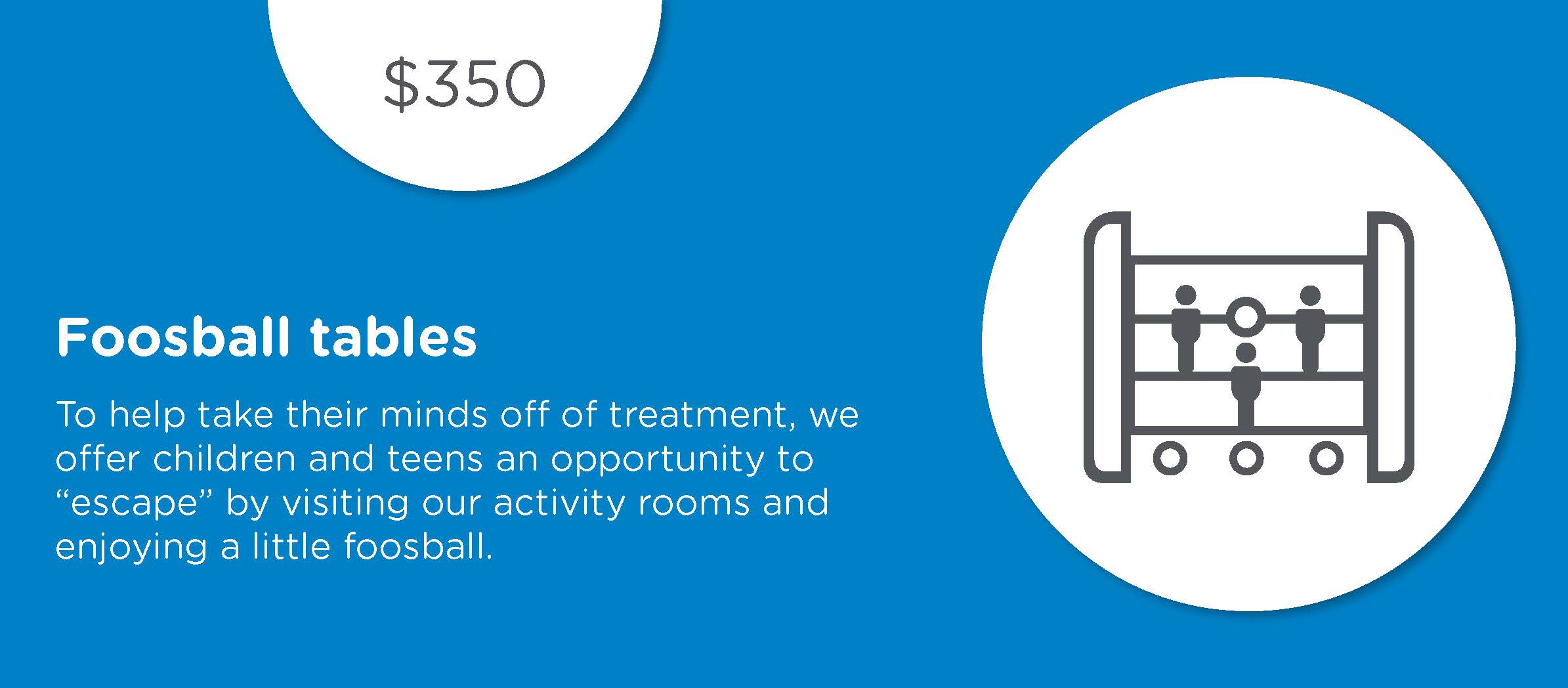 Workplace Giving Children's Healthcare of Atlanta