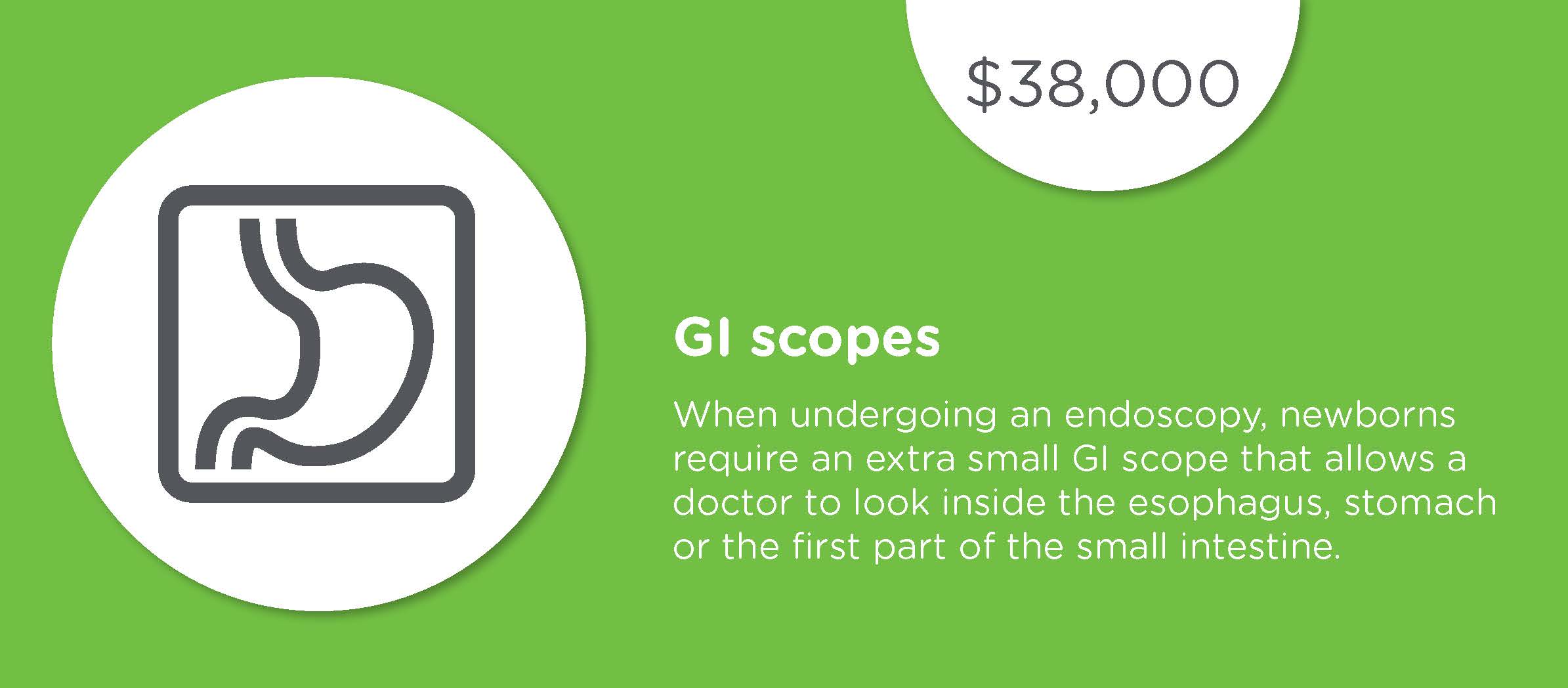 cost of GI scopes