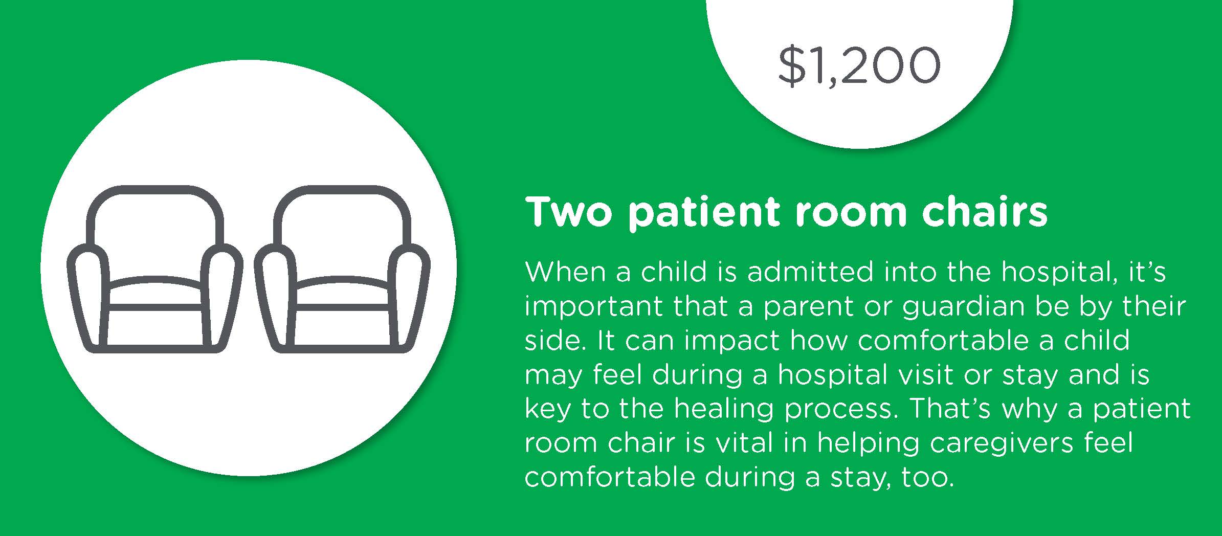 cost of two patient chairs
