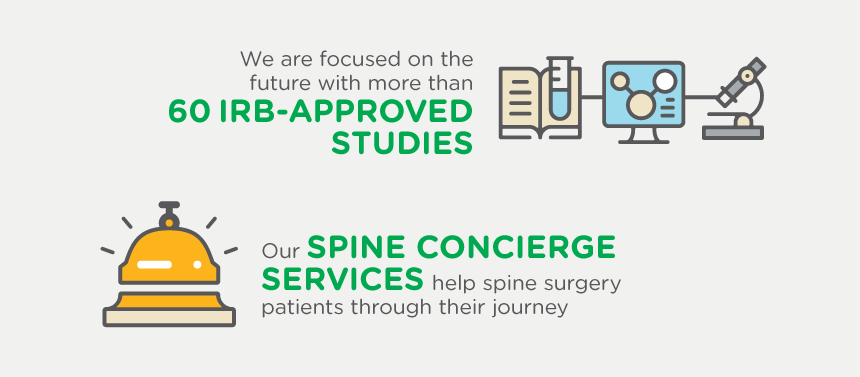 We are focused on the future with research.