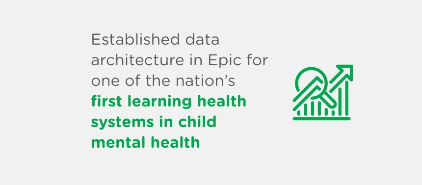Established data architecture in Epic for one of the nation's first learning health systems in child mental health