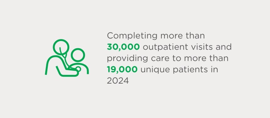 pulmonology outpatient visits