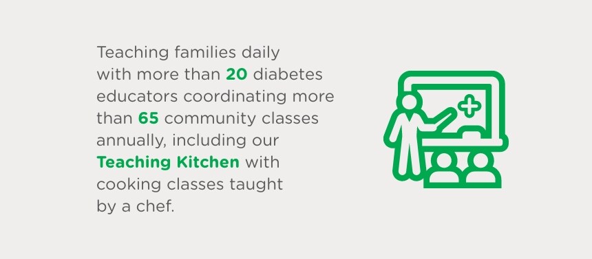 diabetes teaching kitchen