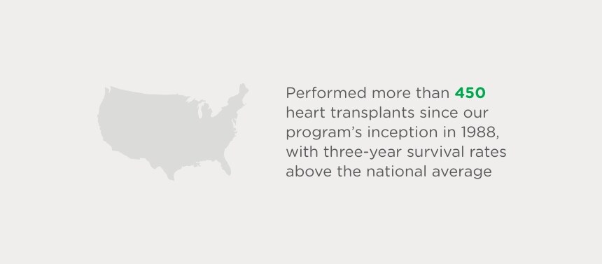 pediatric heart transplant survival rates