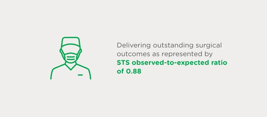 sts observed to expected ratio