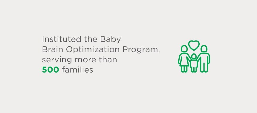 Baby Brain Optimization Program