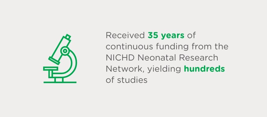 NICHD yielding hundreds of studies