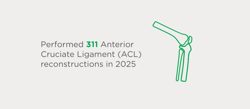 acl reconstruction stat from above text
