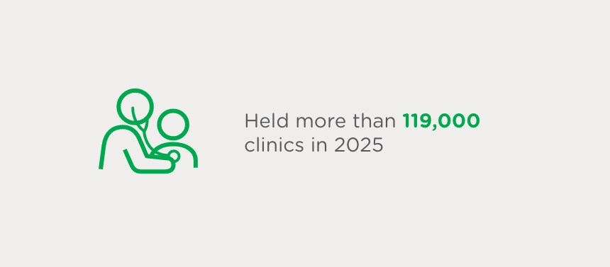 large numbers clinic