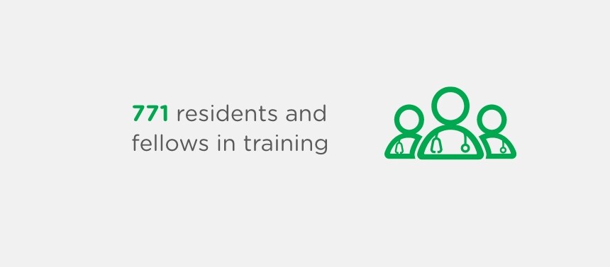771 residents and fellows in training    