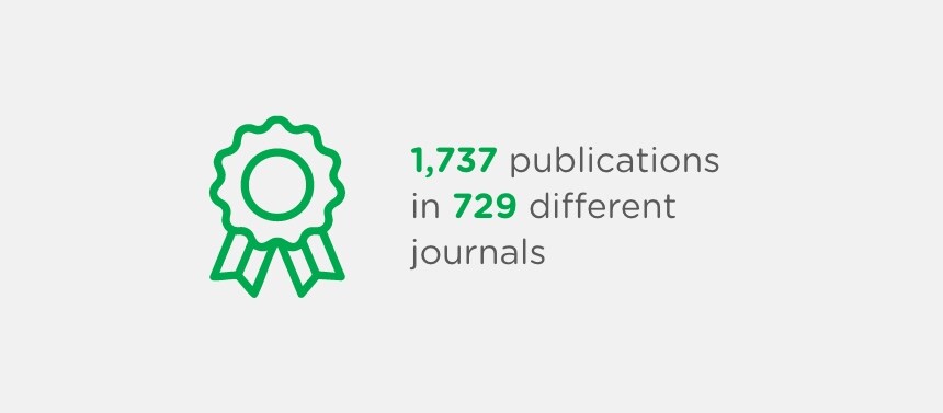 journal publications