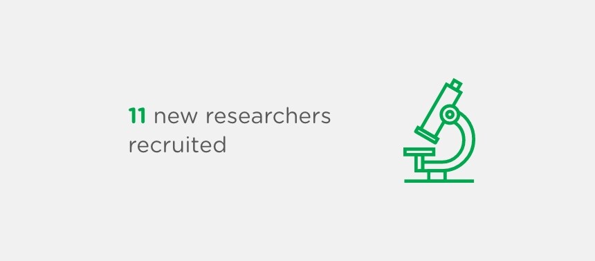 new researchers recruited